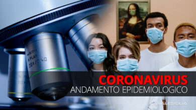 Coronavirus - Covid