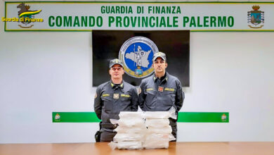 Sequestro Finanza Palermo